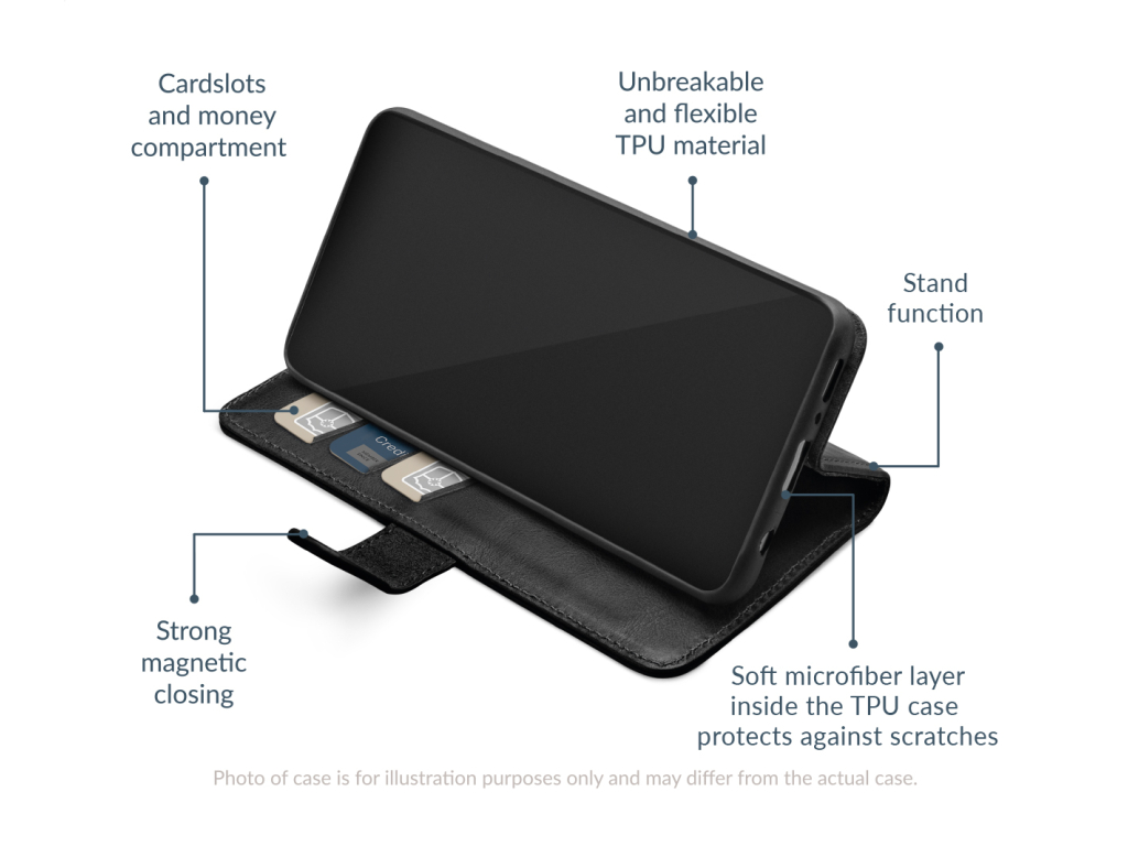 Mobilize Leather Wallet Samsung Galaxy A33 5G Black