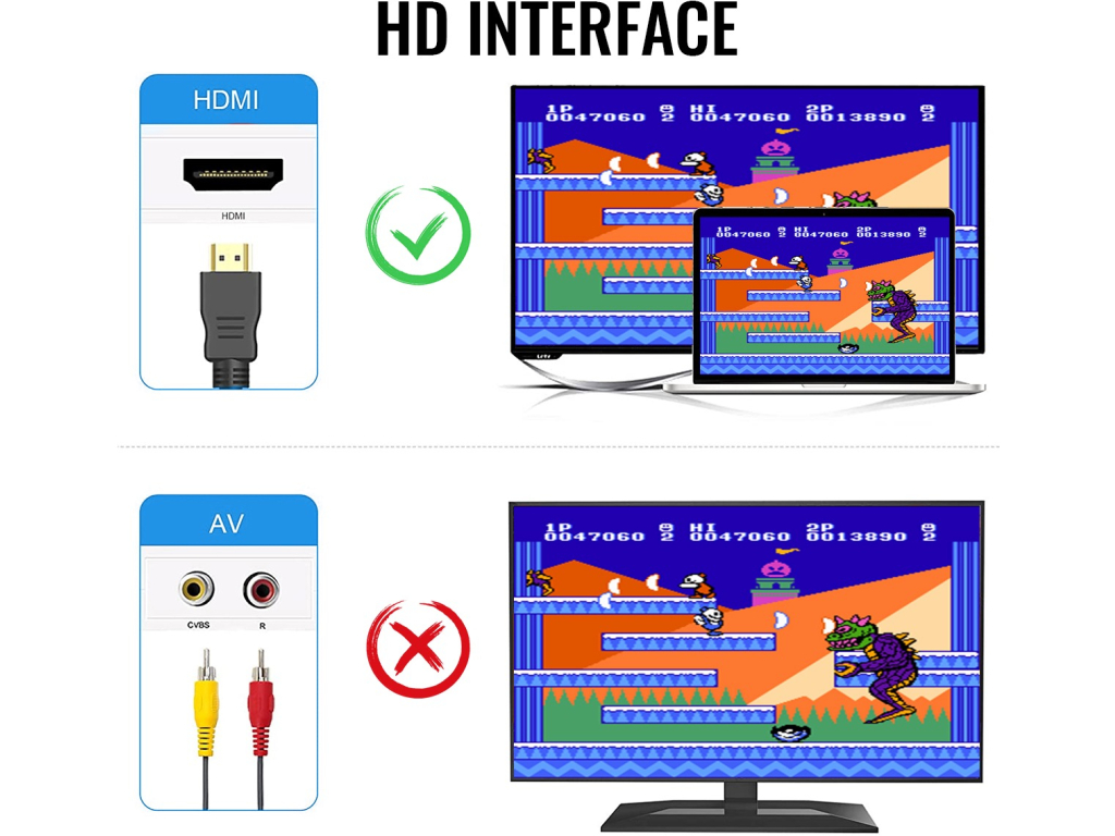 Lycamobile Simpakket + HDMI Game Console incl. 621 games