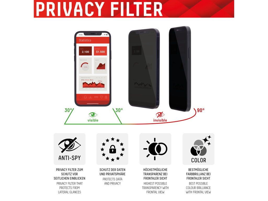 DISPLEX Privacy Glass FC Apple iPhone 12/12 Pro