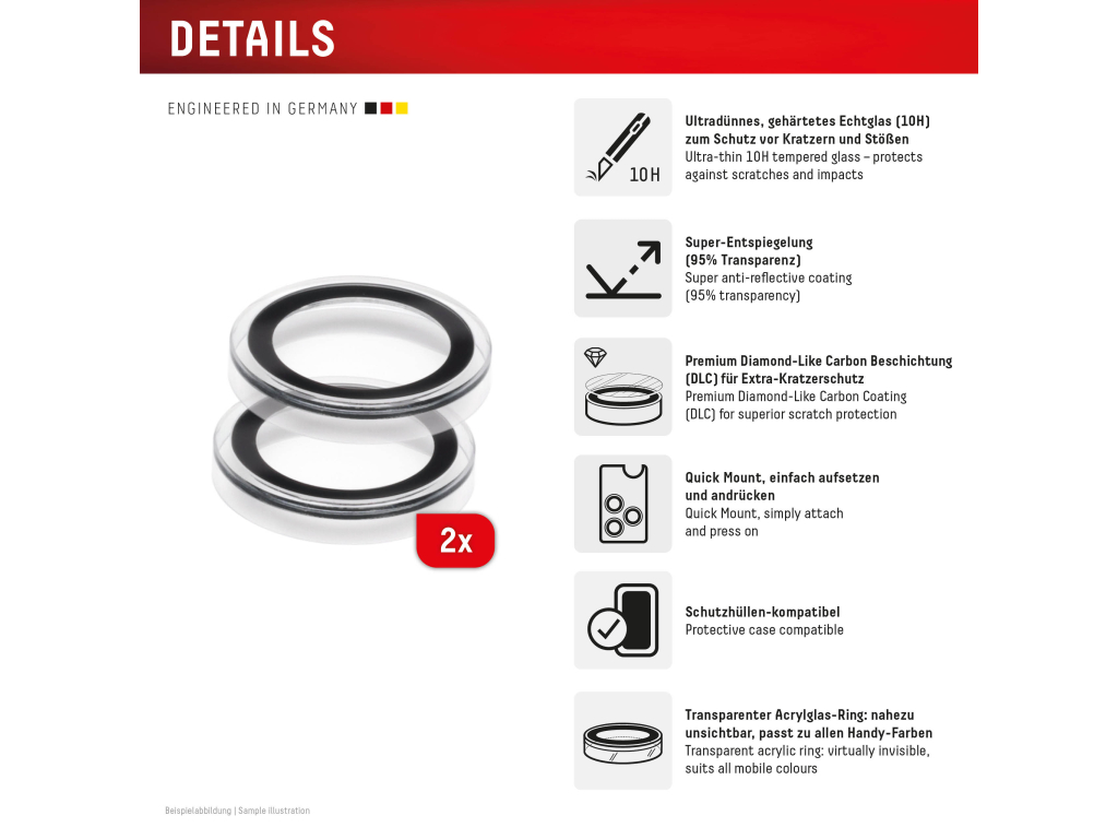 DISPLEX CamGlass Single Lens iPhone Air