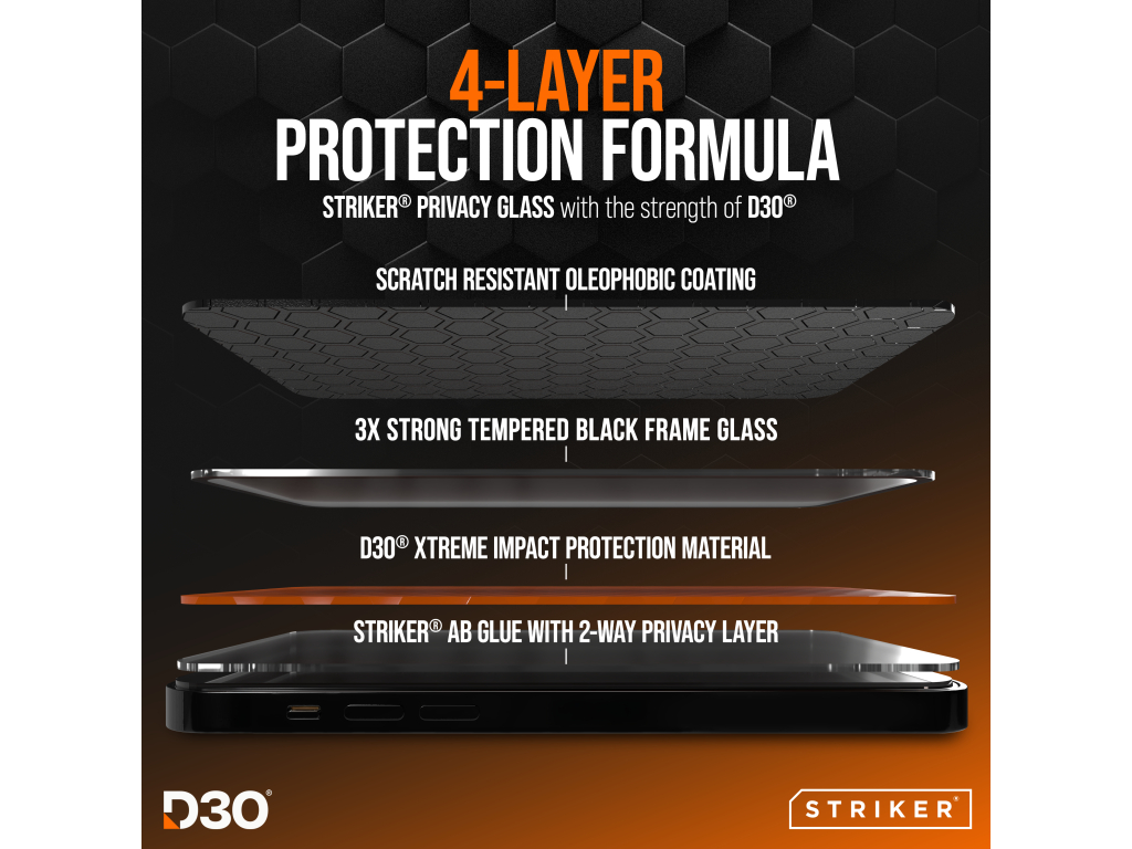 Mobilize Glass Screen Protector Nothing Phone (4a)